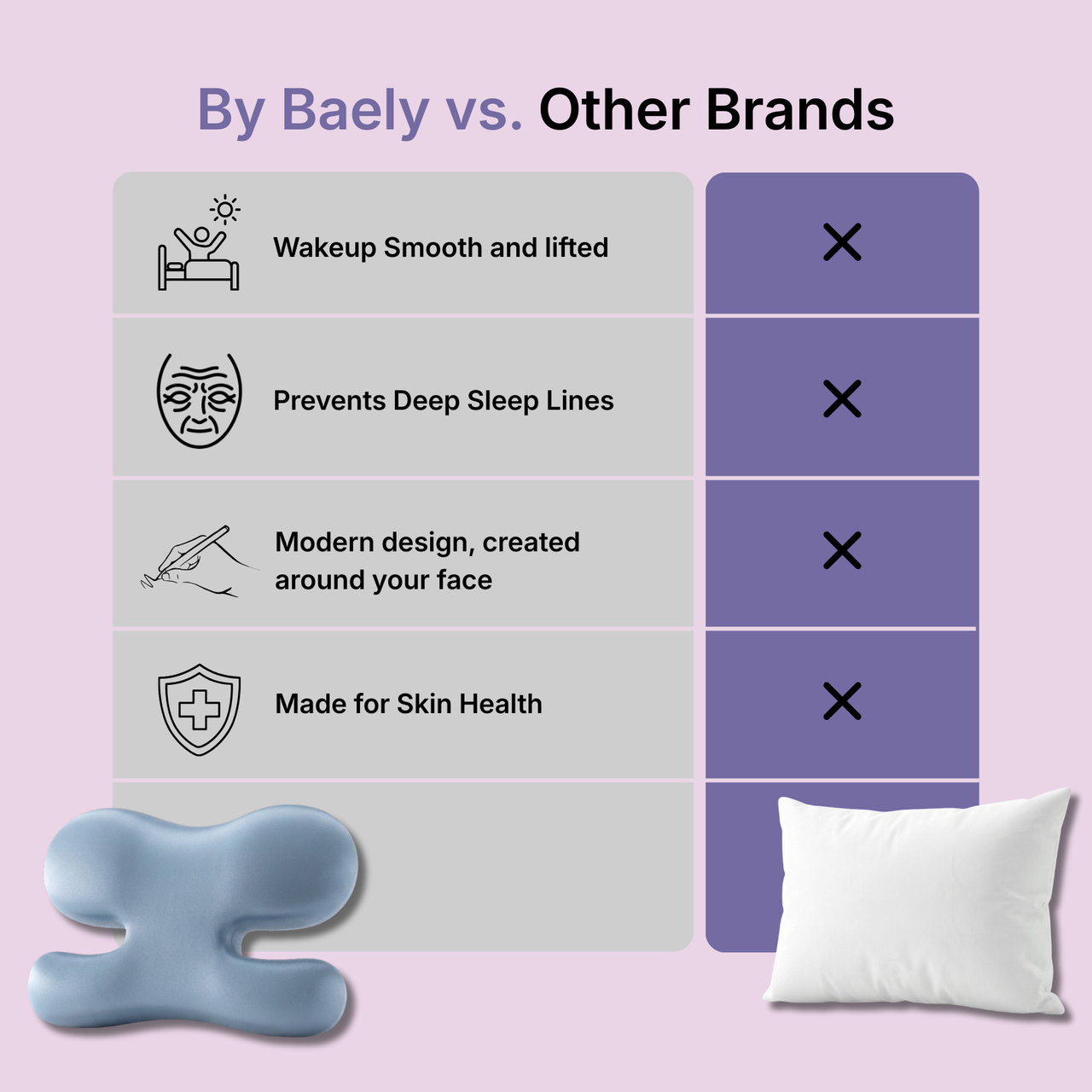 SkinLift Anti-Smushing Pillow - Naturally removes face squishing to prevent Premature Face Aging.